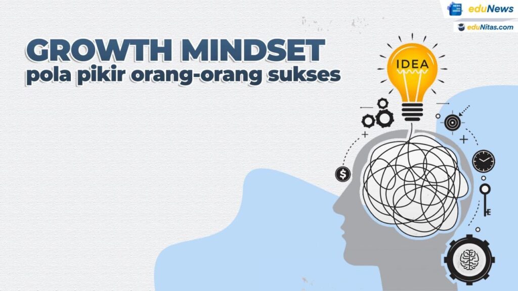 strategi pola pikir pengguna